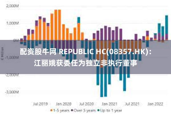 配资股牛网 REPUBLIC HC(08357.HK)：江丽娥获委任为独立非执行董事