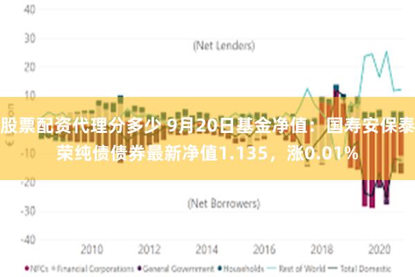 股票配资代理分多少 9月20日基金净值：国寿安保泰荣纯债债券最新净值1.135，涨0.01%