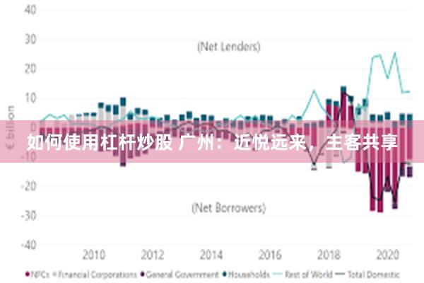 如何使用杠杆炒股 广州：近悦远来，主客共享