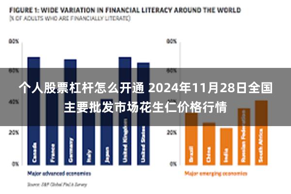 个人股票杠杆怎么开通 2024年11月28日全国主要批发市场花生仁价格行情