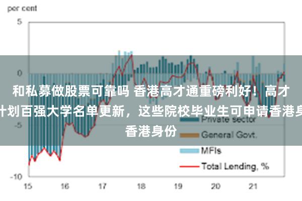 和私募做股票可靠吗 香港高才通重磅利好！高才通计划百强大学名单更新，这些院校毕业生可申请香港身份